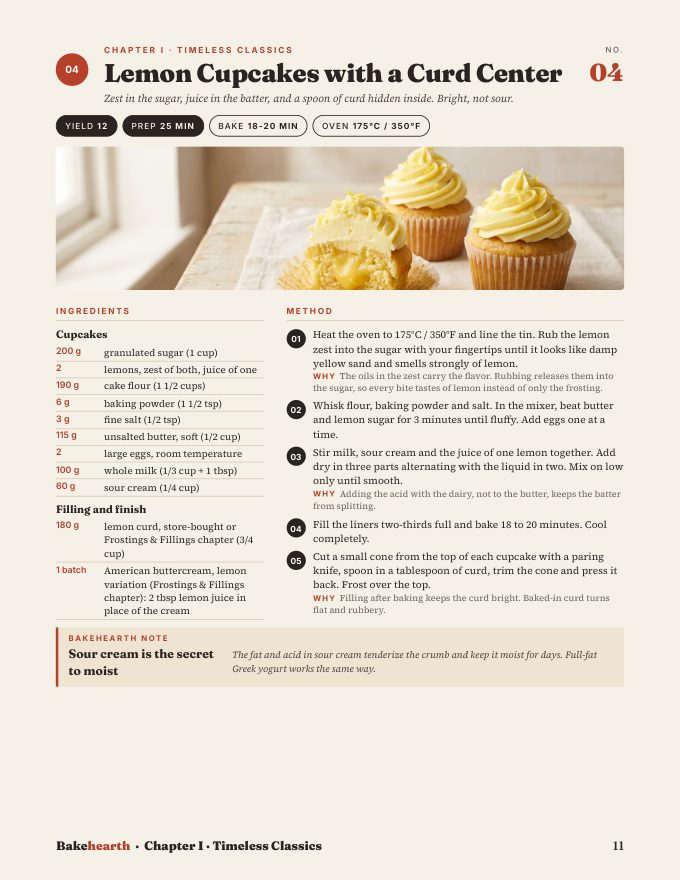 Book page: a recipe with photo, grams and cups, method with Why notes